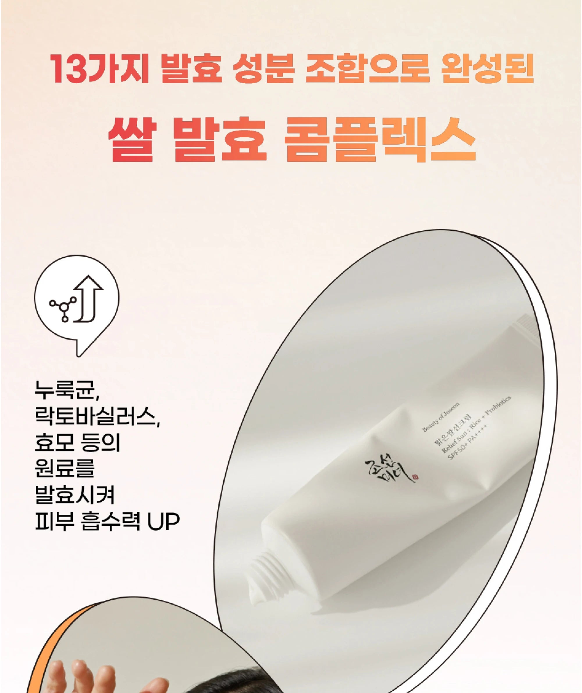 Beauty of Joseon SPF50+ Korean Sunscreen - Rice & Probiotics (50ml)