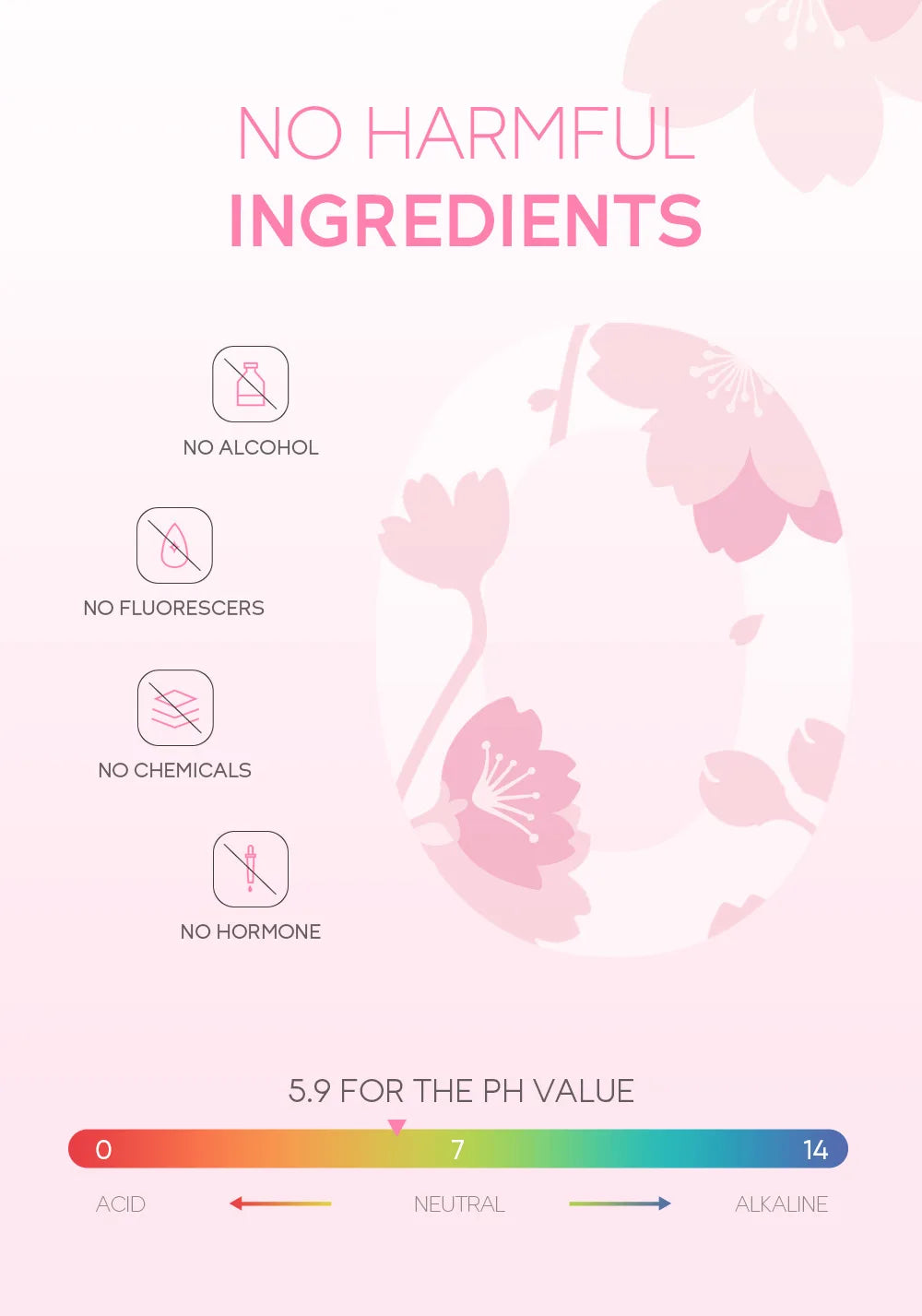 Vitamin C & Cherry Blossom Face Wash | Hydrating & Blackhead Care